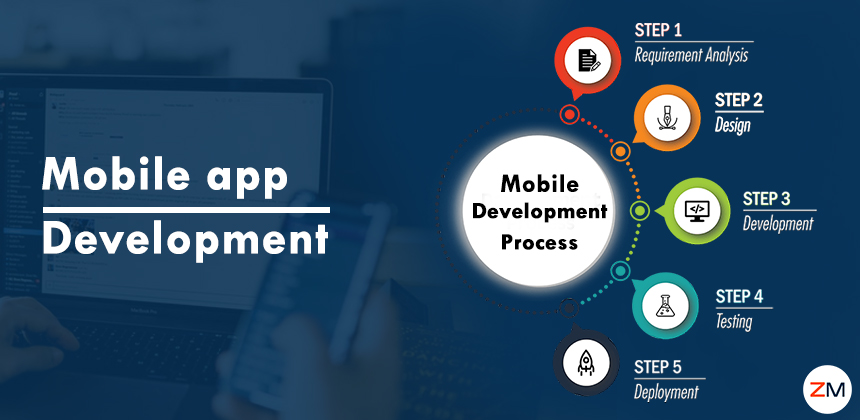 Native app development service